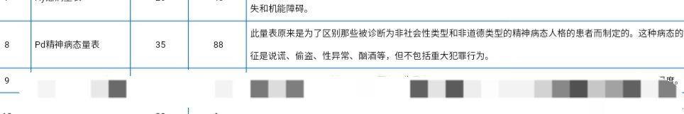 反社会人格的成功人士_反社会人格有哪些名人_反社会人格名言