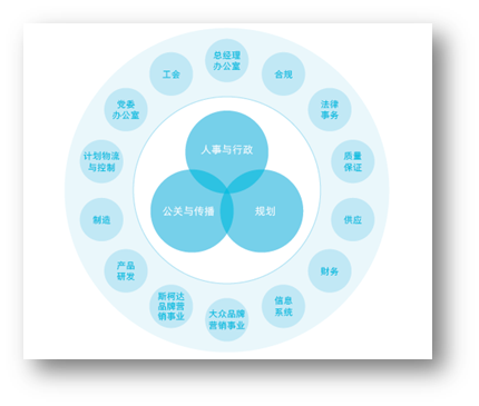 什么是组织的社会责任_责任社会组织是什么_责任社会组织是什么意思