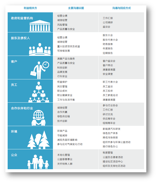 什么是组织的社会责任_责任社会组织是什么意思_责任社会组织是什么