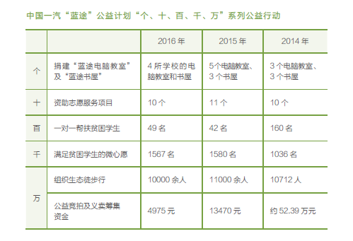 什么是组织的社会责任_责任社会组织是什么_责任社会组织是什么意思