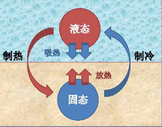3105副本.png