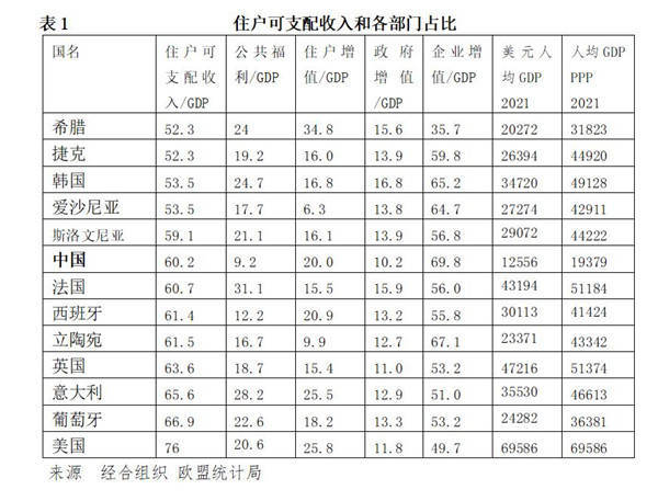 社会国家_社会主义国家_社会国家保险公共服务平台官网