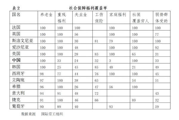 社会国家_社会主义国家_社会国家保险公共服务平台官网