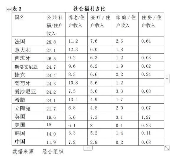 社会国家_社会主义国家_社会国家保险公共服务平台官网