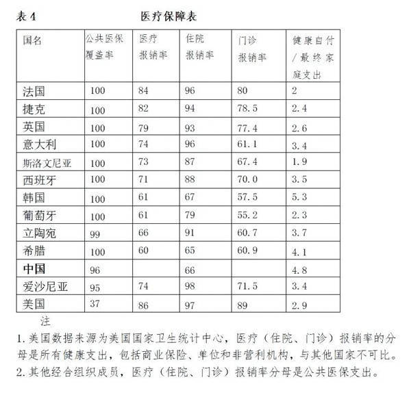 社会国家_社会国家保险公共服务平台官网_社会主义国家