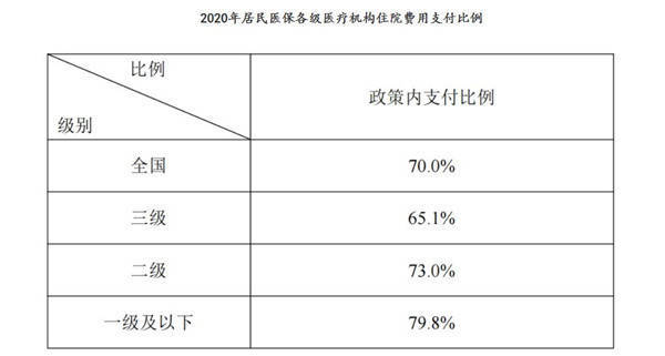 社会主义国家_社会国家保险公共服务平台官网_社会国家