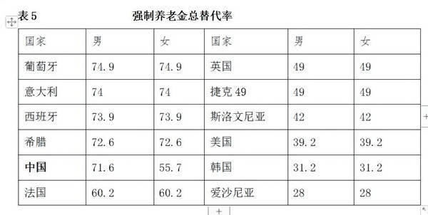 社会国家_社会国家保险公共服务平台官网_社会主义国家