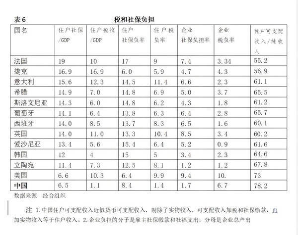 社会主义国家_社会国家保险公共服务平台官网_社会国家