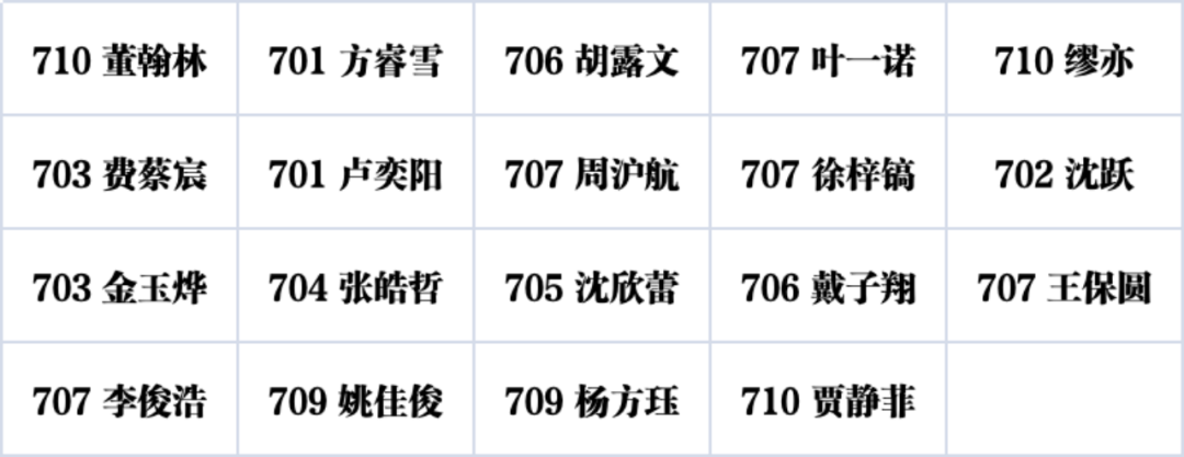 探寻历史文化_探寻历史文化作文_探寻历史文化传承总结