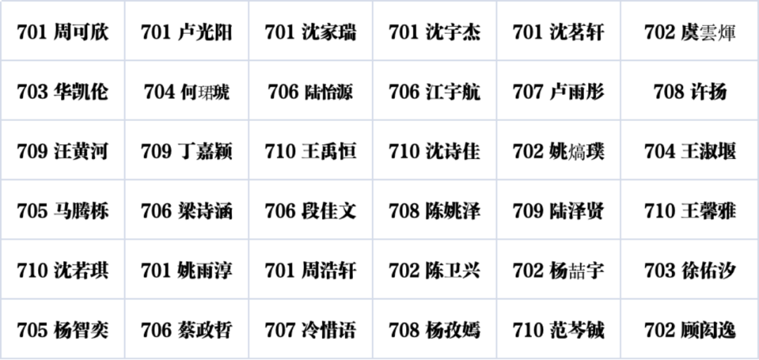 探寻历史文化_探寻历史文化传承总结_探寻历史文化作文