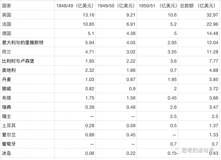 第一个社会主义国家_世界社会主义国家_现在世界上的社会主义国家