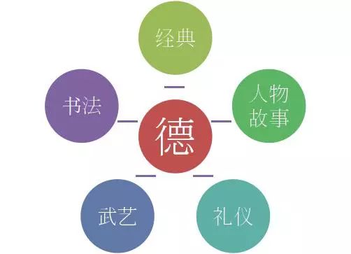 国学老师_国学老师起名_国学老师资格证怎么考