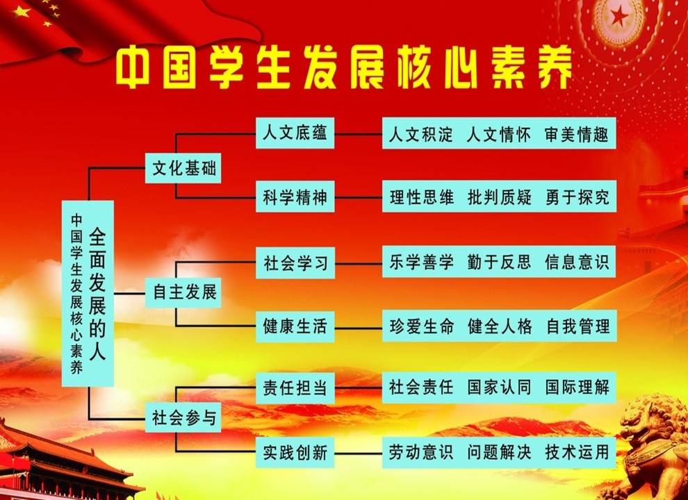 途径历史研究主要包括_研究历史的主要途径_研究历史途径有哪些