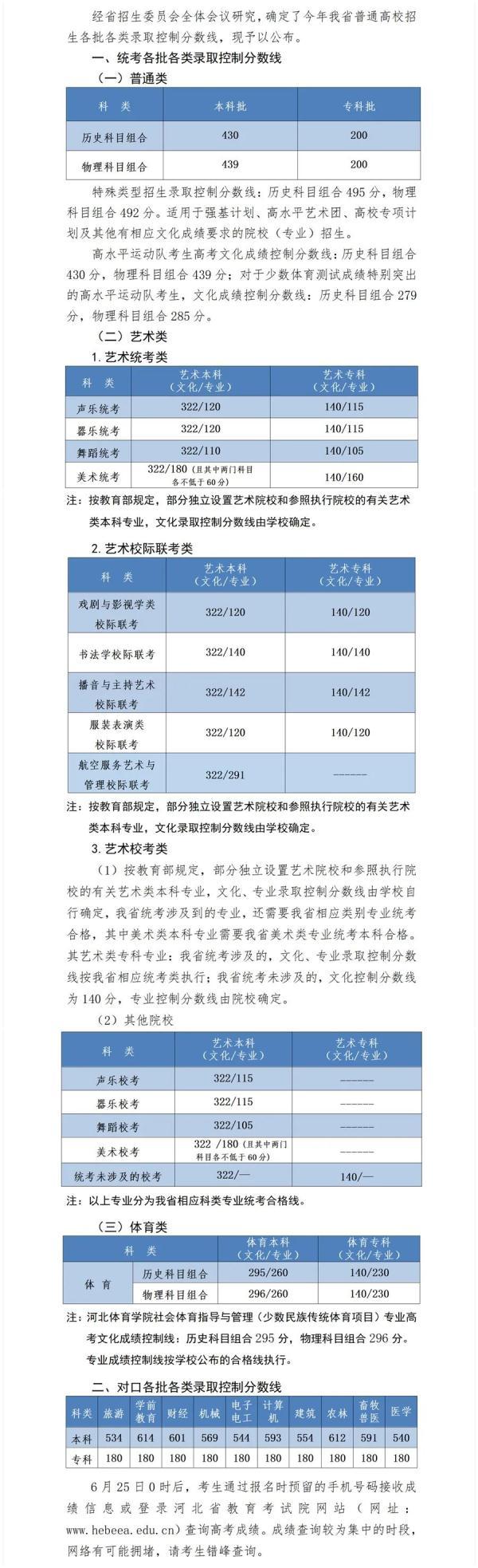 文史类的专科学校_文史类专科学校_专科文史类学校排名