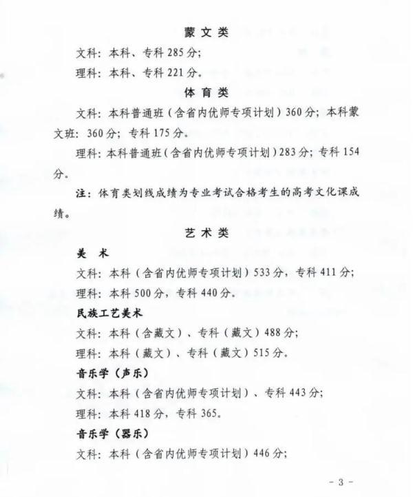 文史类的专科学校_专科文史类学校排名_文史类专科学校