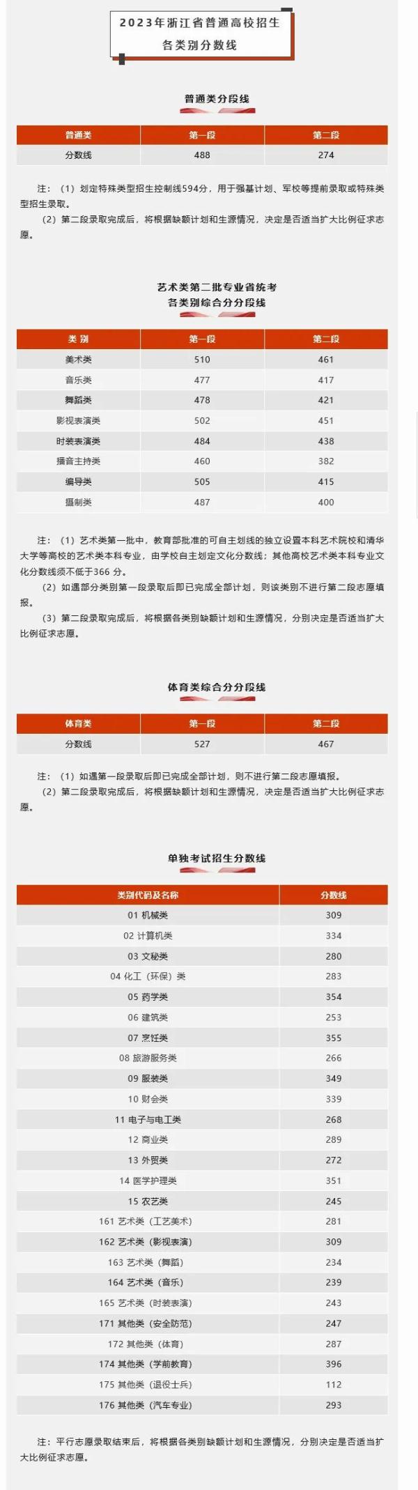 文史类的专科学校_文史类专科学校_专科文史类学校排名