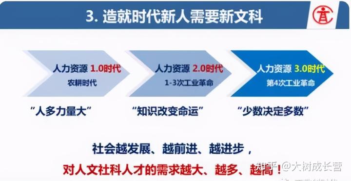 高考文史类_高考文史类考的什么_高考文史类是什么意思