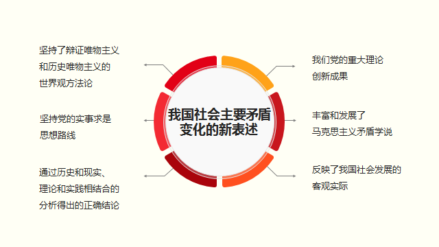 社会的基本关系_社会关系的根本是什么_基本的社会关系