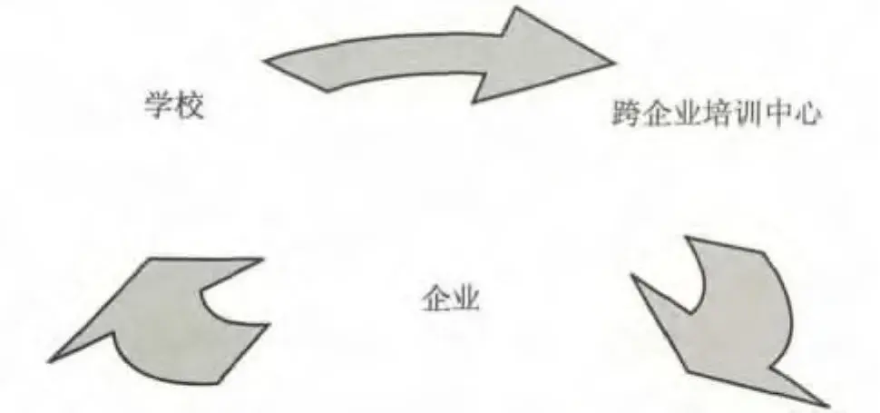 德国学校排名世界大学排名_德国学校_德国学校体育之父是