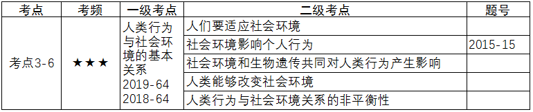 社会关系的基本要素_社会的基本关系_社会关系的根本是什么