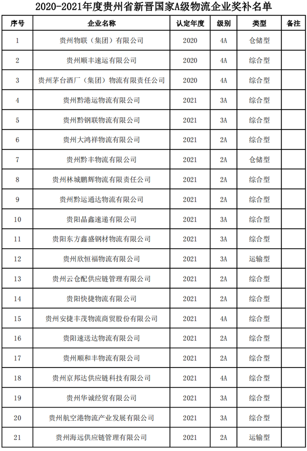 贵阳文史资料选辑_贵阳文史_贵阳文史杂志