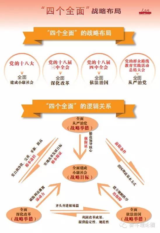 人类社会进步发展的根本依据_人类社会进步发展的永恒主题_人类的社会在发展人类的社会在进步