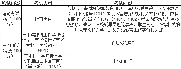 安阳社会保险保障局_安阳市社会保障局_安阳市社会保障服务中心