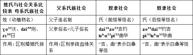 先秦文献_先秦史文献_先秦文献综述