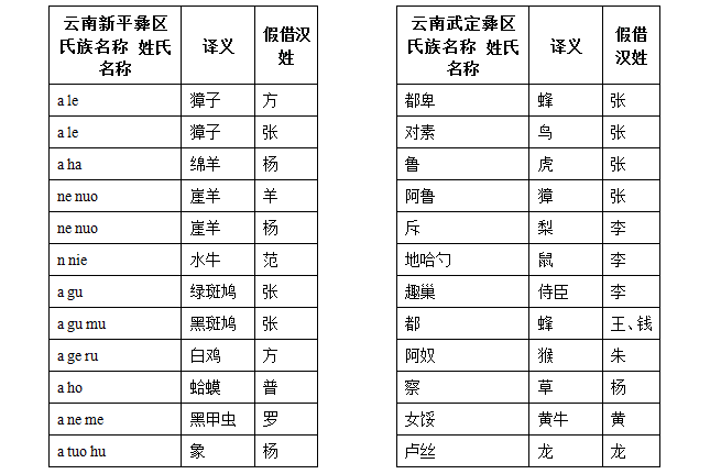 先秦文献综述_先秦文献_先秦史文献