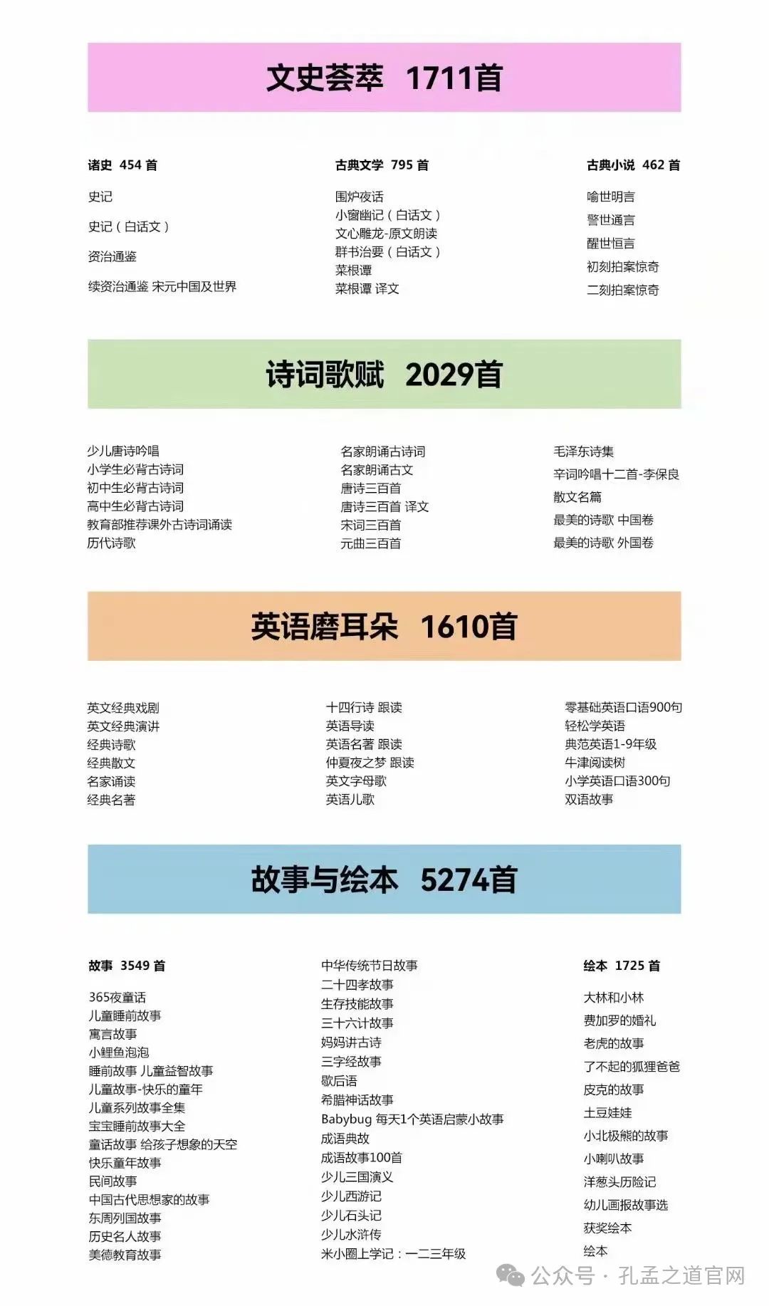 国学机目录手册10000首_国学机目录手册电子版_国学机