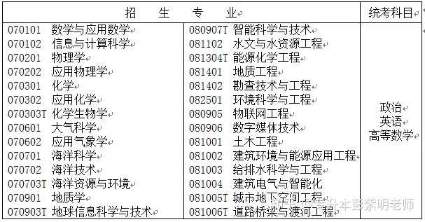 理工文史什么区别_理工与文史_理工文史医农经管法