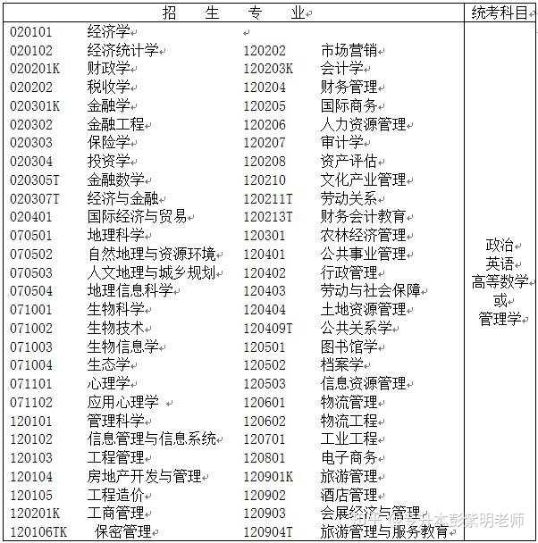 理工文史医农经管法_理工与文史_理工文史什么区别