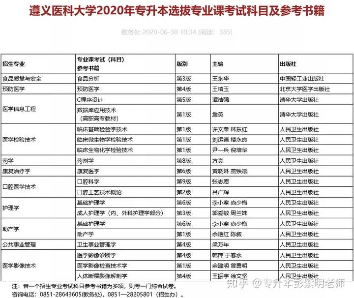 理工与文史_理工文史什么区别_理工文史医农经管法