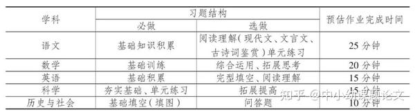 探究作业历史的书_探究题历史_历史探究作业
