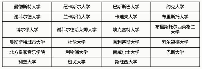 美国学生_美国学生上学时间_美国学生放假时间2024