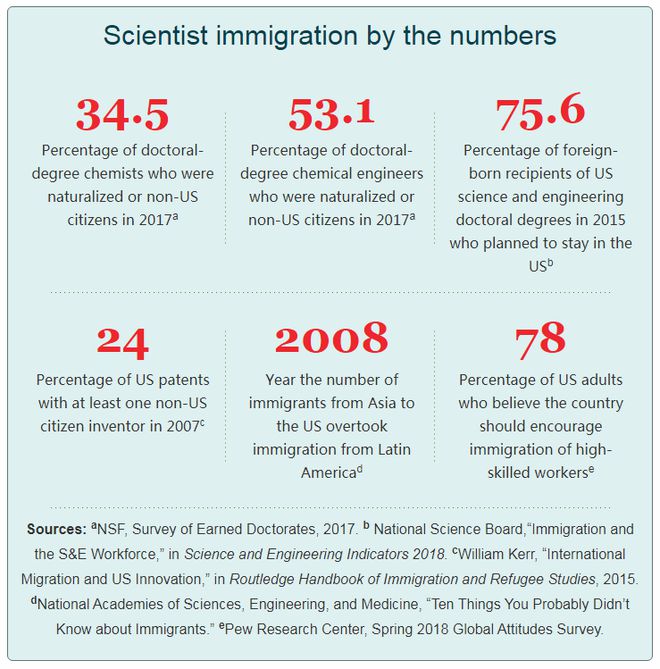 美国学生_美国学生上学时间_美国学生放假时间2024