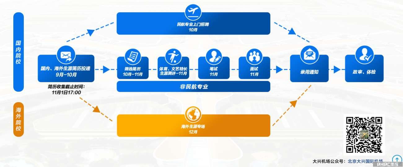 招聘文史_招聘历史_文化招聘信息怎么写