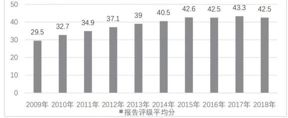 责任社会企业小组职责_社会企业责任的定义_小企业的社会责任