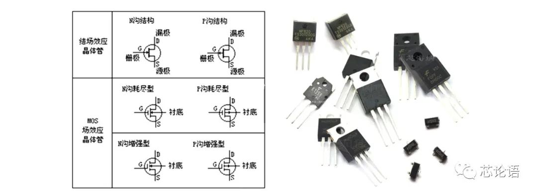 半导体材料历史_半导体研究历史_半导体历史研究报告