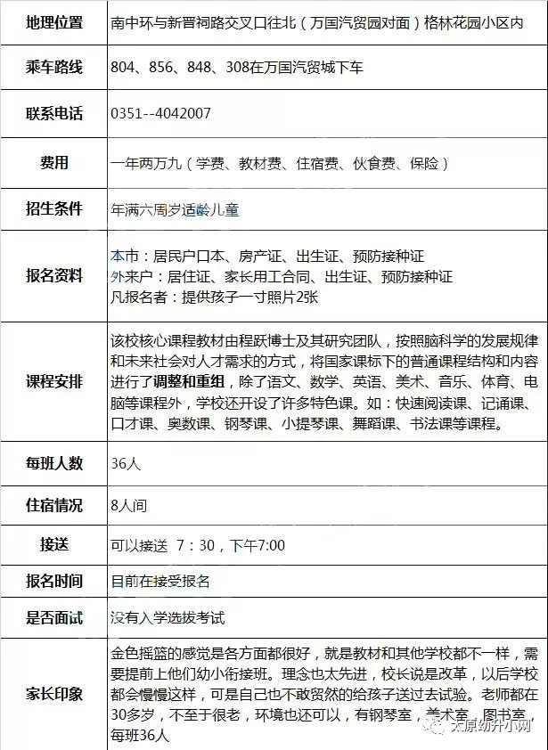 国学幼儿教育加盟_幼儿园国学加盟_幼儿园国学教育加盟费