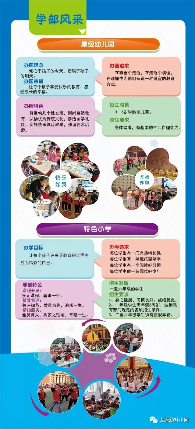 国学幼儿教育加盟_幼儿园国学教育加盟费_幼儿园国学加盟