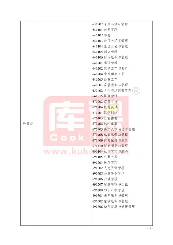 浙江专升本文史类专业_浙江2021年文史类专升本_浙江省文史类专升本