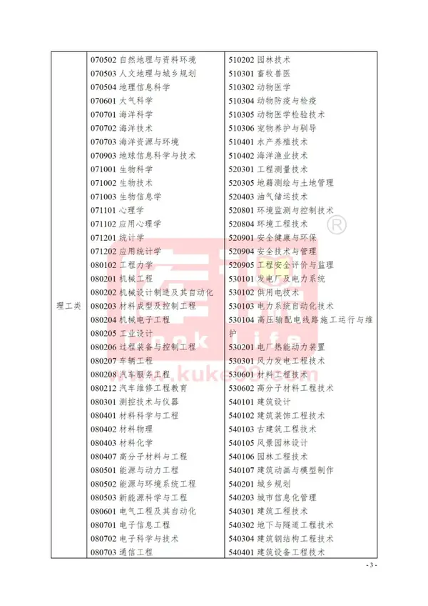 浙江专升本文史类专业_浙江2021年文史类专升本_浙江省文史类专升本