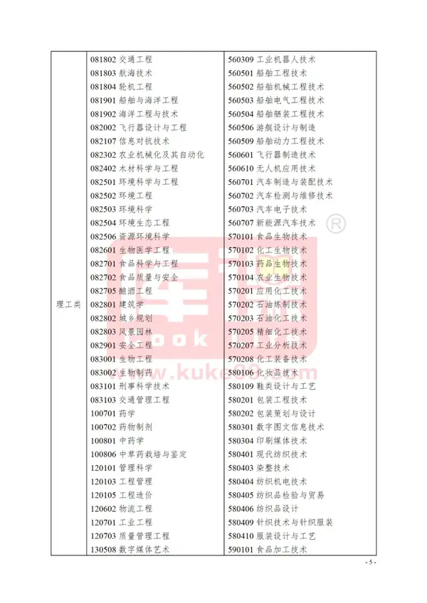 浙江省文史类专升本_浙江专升本文史类专业_浙江2021年文史类专升本