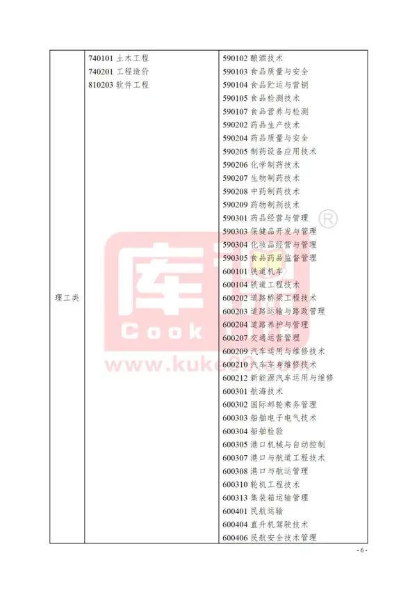 浙江省文史类专升本_浙江专升本文史类专业_浙江2021年文史类专升本