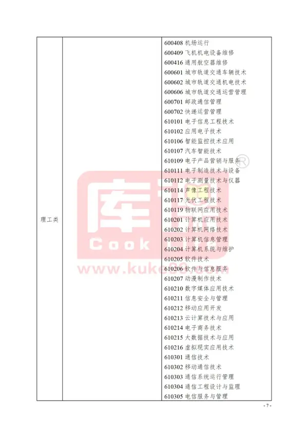 浙江专升本文史类专业_浙江2021年文史类专升本_浙江省文史类专升本