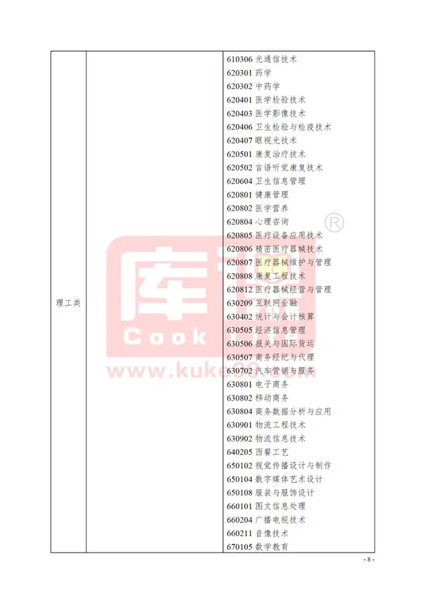 浙江2021年文史类专升本_浙江省文史类专升本_浙江专升本文史类专业