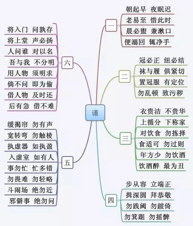 经典国学_国学经典课程_国学经典书籍有哪些