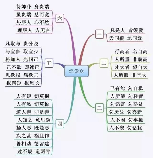 经典国学_国学经典课程_国学经典书籍有哪些