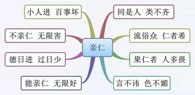 经典国学_国学经典课程_国学经典书籍有哪些